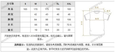 從易被忽視的衣服吊牌上能看出什么？